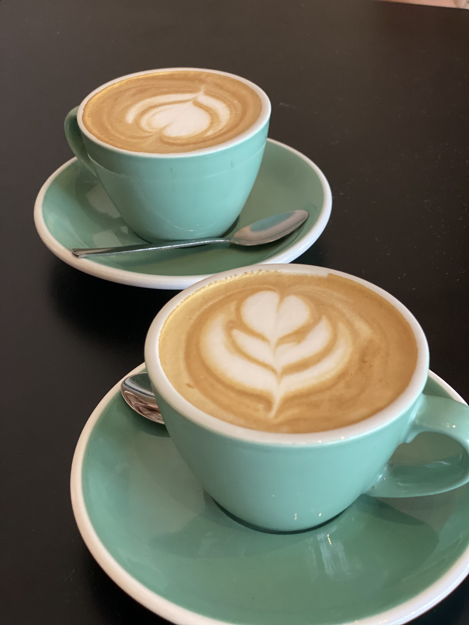 Happy Baristas - Photo 3